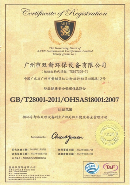 组织机构代码证