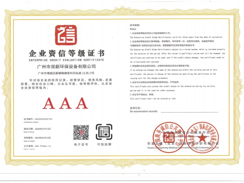 企业资信等级证书